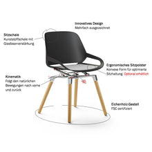 Lade das Bild in den Galerie-Viewer, aeris numo Sitzpolster/ Sitzkissen